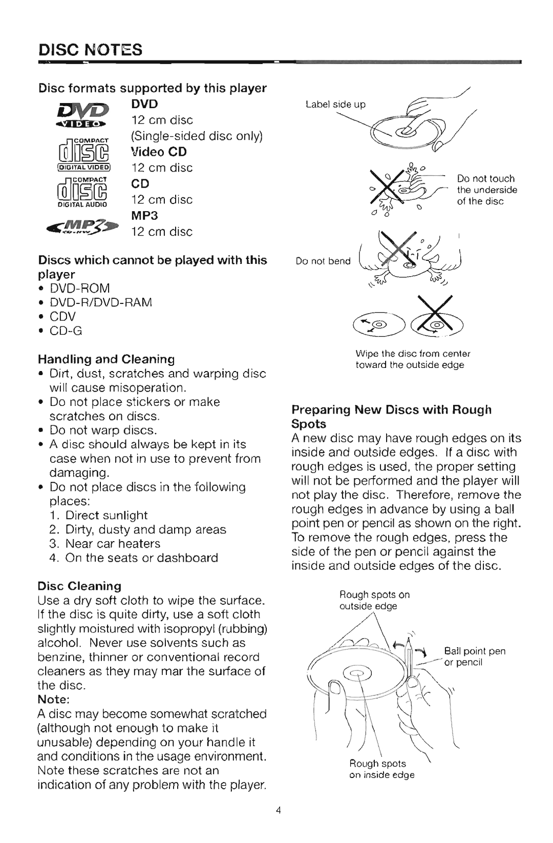 Farenheit Technologies DVD-28 manual 