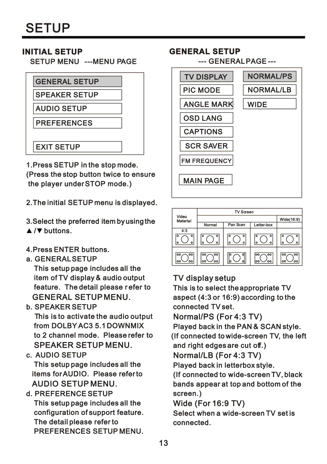 Farenheit Technologies DVD-34A manual ×Ò×Ì×ßÔ Íûìëð, ÙÛÒÛÎßÔ Íûìëð ÓÛÒËò, ÍÐÛßÕÛÎ Íûìëð ÓÛÒËò, ßËÜ×Ñ Íûìëð ÓÛÒËò 