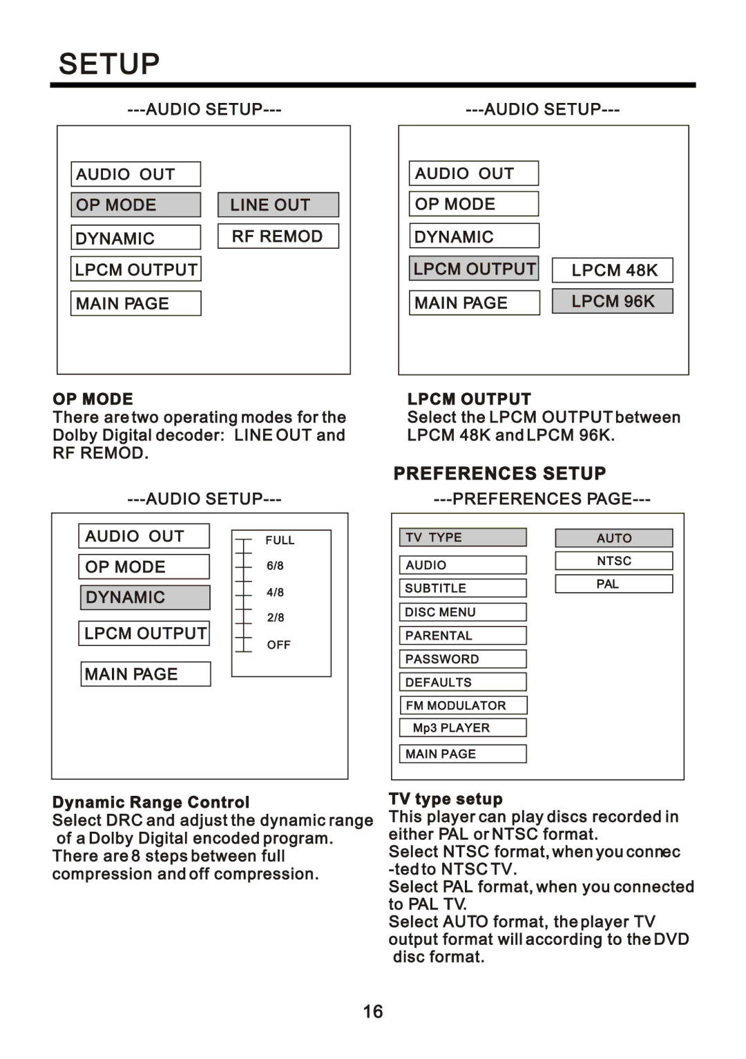 Farenheit Technologies DVD-34A manual ÓóóßËÜ×Ñ ÍÛÌËÐóóó ßËÜ×Ñ ÑËÌ, ×ÒÛ ÑËÌ ÎÚ Îûóñü, Óß×Ò ÐßÙÛ Ôðýó ìèÕ Ôðýó çêÕ 