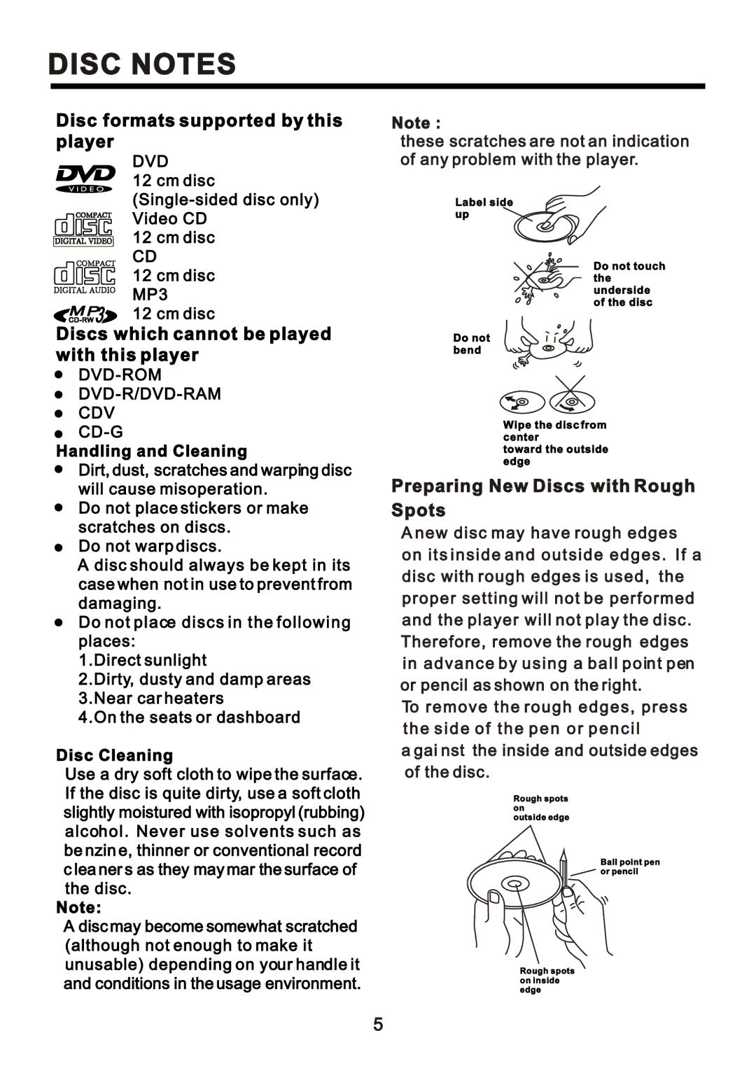 Farenheit Technologies DVD-34A manual »¿·²¹ Ò» Ü·-½- ·¬¸ Î±«¹¸ Í±¬, ±¬» æ ¬¸»-» -½¿¬½¸»- ¿» ²±¬ ¿² ·²¼·½¿¬·±² 