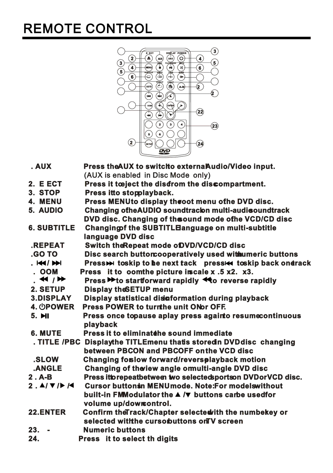 Farenheit Technologies DVD-34A manual Ûöûýì, »-- ·¬ ¬± »¶»½¬ ¬¸» ¼·-½ º±³ ¬¸» ¼·-½ ½±³¿¬³»²¬ò, Íìñð, »-- ·¬ ¬± -¬± ´¿§¾¿½µò 