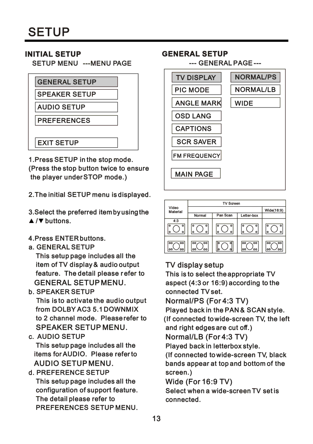 Farenheit Technologies DVD-34TV manual ×Ò×Ì×ßÔ Íûìëð, ÙÛÒÛÎßÔ Íûìëð ÓÛÒËò, ÍÐÛßÕÛÎ Íûìëð ÓÛÒËò, ßËÜ×Ñ Íûìëð ÓÛÒËò 