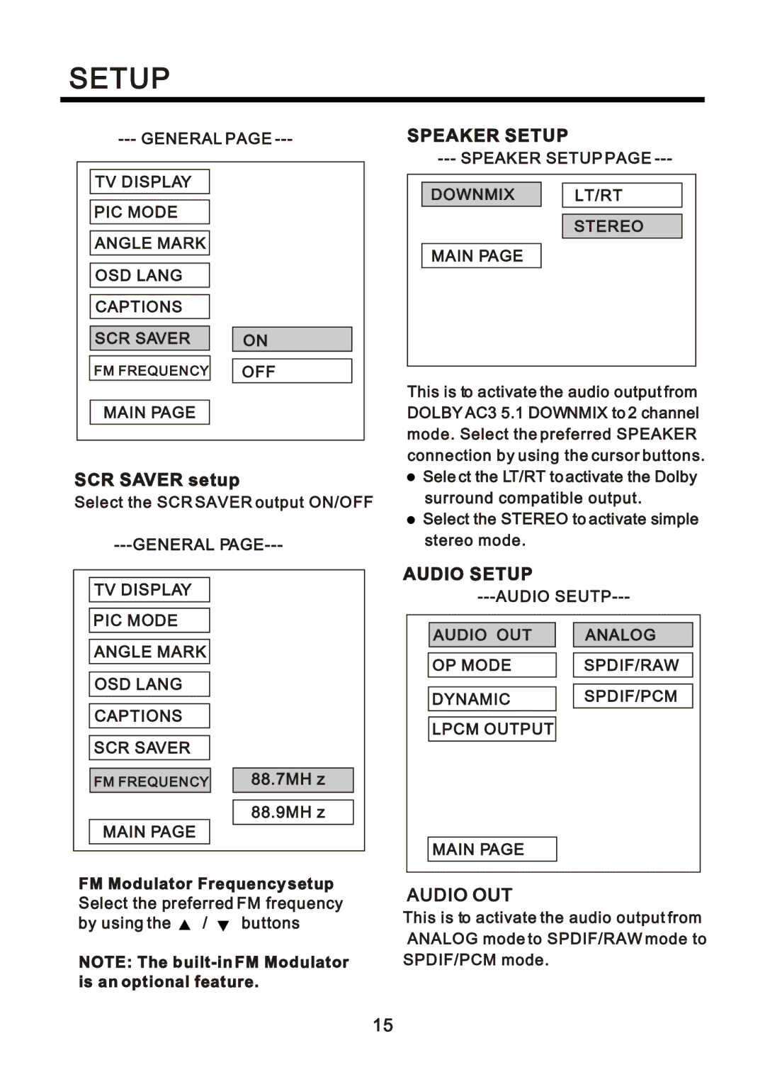 Farenheit Technologies DVD-34TV manual ÍÝÎ ÍßÊÛÎ -»¬«, ÍÐÛßÕÛÎ Íûìëð, ßËÜ×Ñ Íûìëð, ßËÜ×Ñ ÑËÌ 