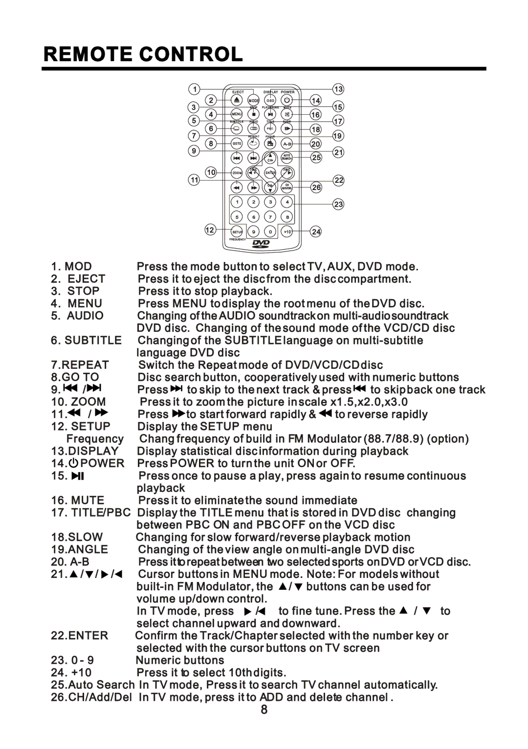 Farenheit Technologies DVD-34TV manual Ûöûýì, Íìñð, Ðñéûî 