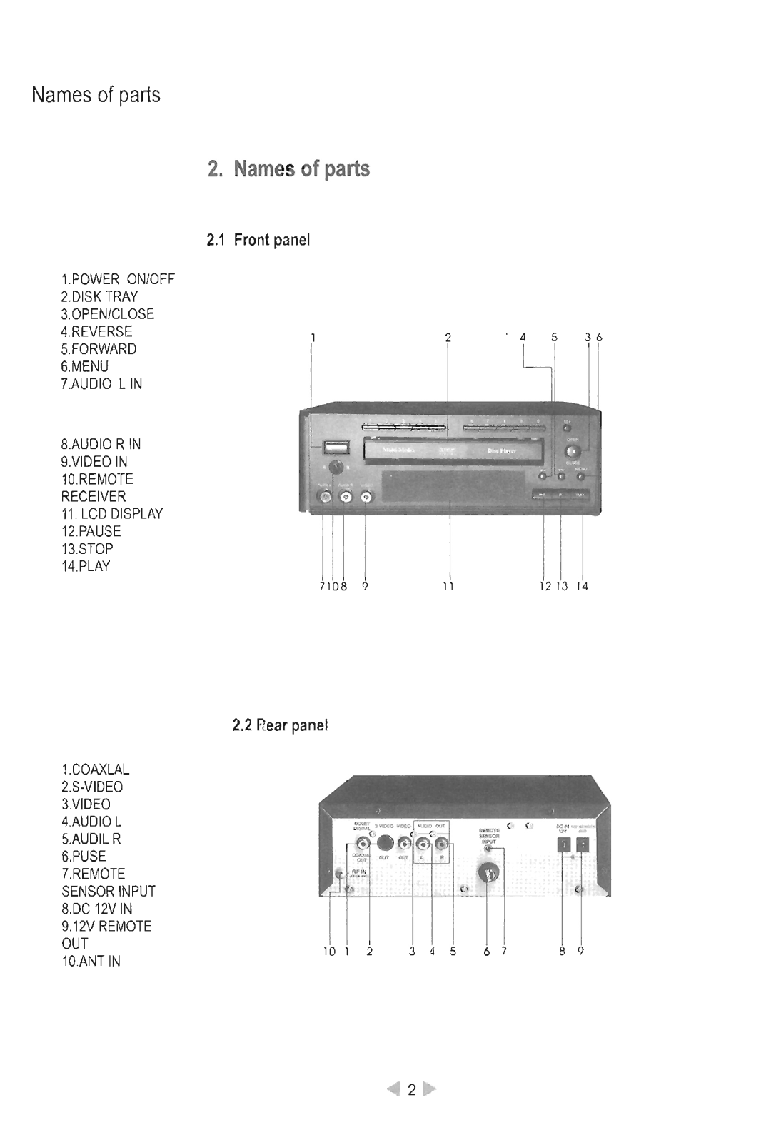 Farenheit Technologies DVD-3T manual 