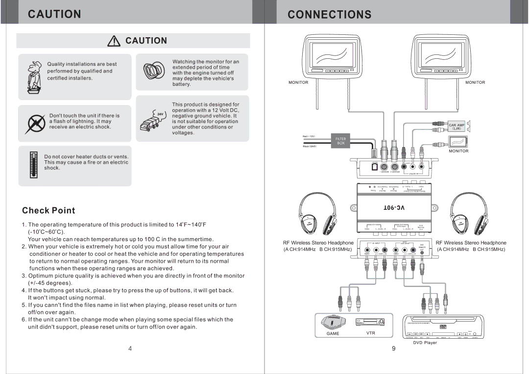 Farenheit Technologies H-88GRDK, H-88BG, H-88BK owner manual Connections, Check Point 