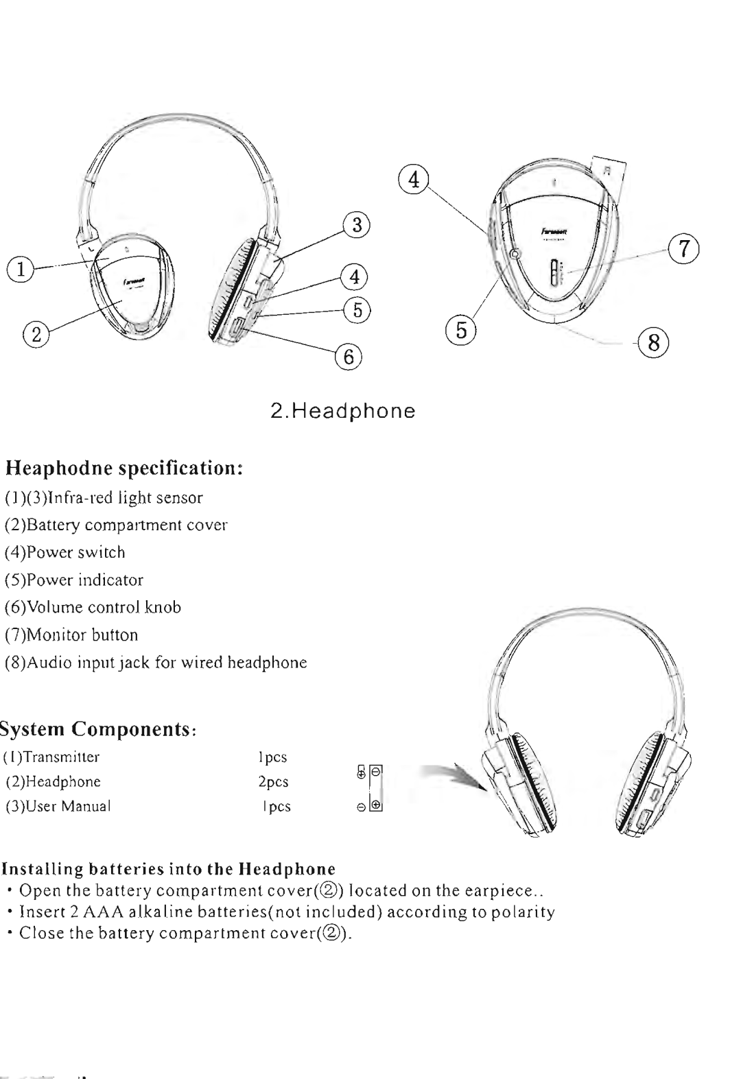 Farenheit Technologies HP-22IRT manual 