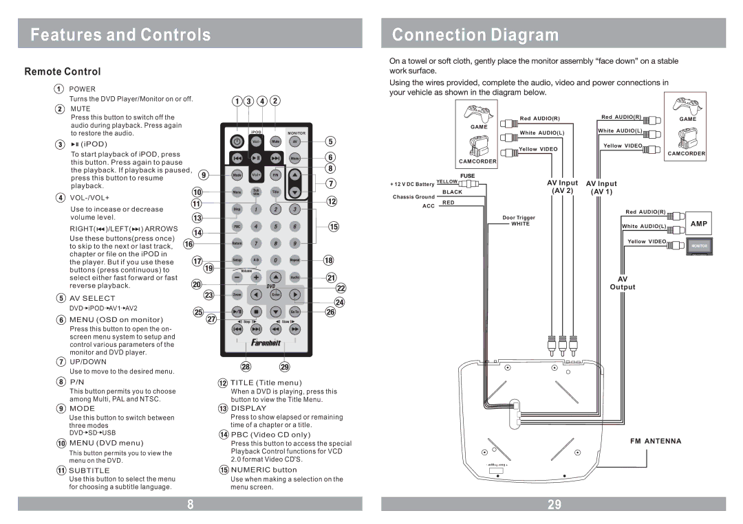 Farenheit Technologies MD-1120CM owner manual Connection Diagram, Mute 