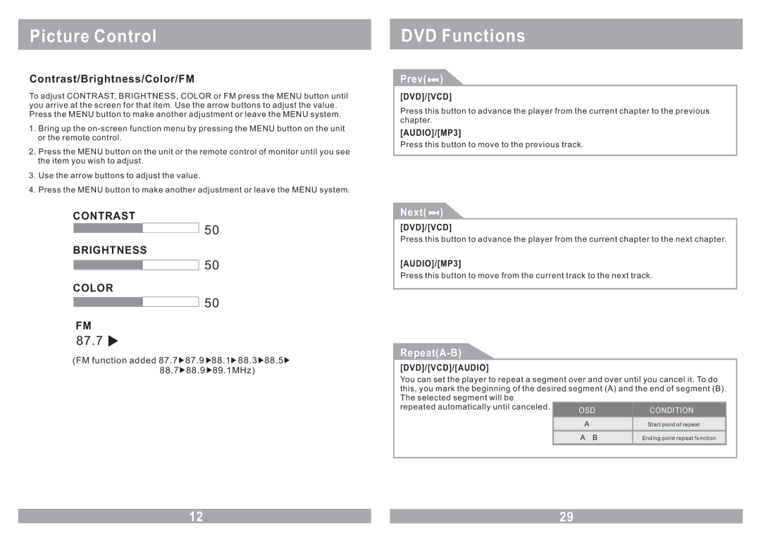 Farenheit Technologies MD-1120CMX owner manual Picture Control, Prev, Next, RepeatA-B 