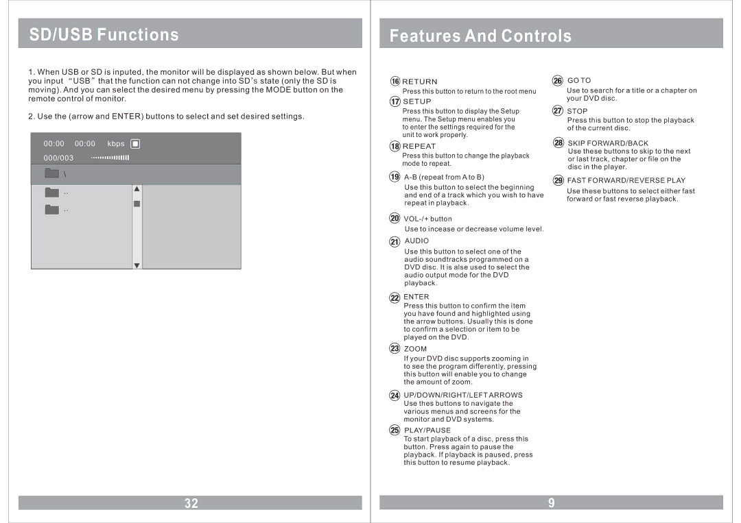 Farenheit Technologies MD-1120CMX owner manual SD/USB Functions Features And Controls 