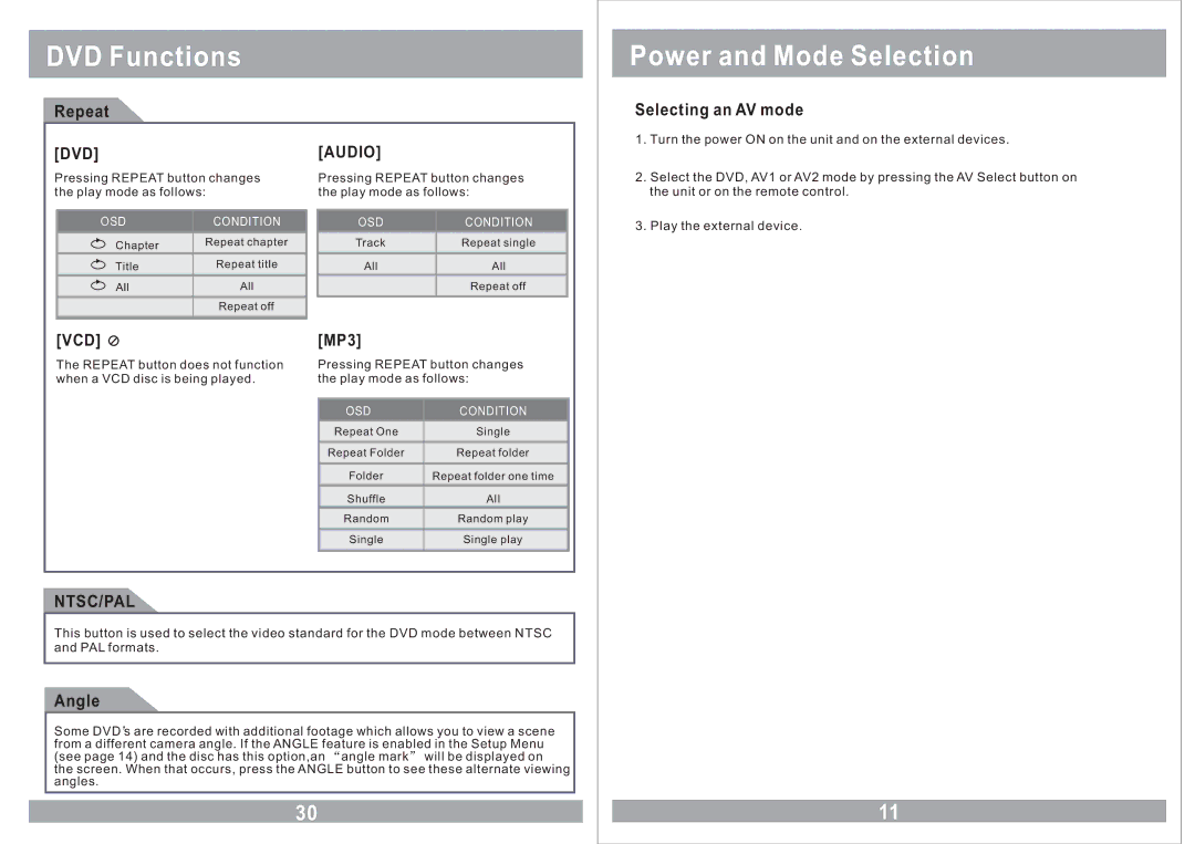 Farenheit Technologies MD-1210CMX owner manual Dvd, Audio, Vcd, Ntsc/Pal 