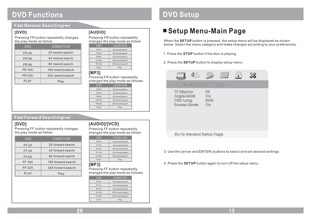 Farenheit Technologies MD-1210CMX owner manual DVD Setup, Setup Menu-Main, General Setup Pagee, DVD Audio, Dvd Audio/Vcd 