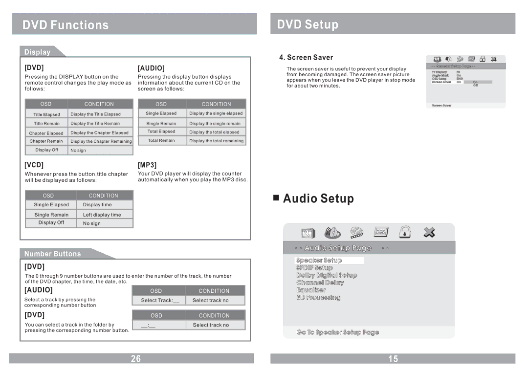 Farenheit Technologies MD-1210CMX owner manual Audio Setup, Display, Screen Saver, Number Buttons 