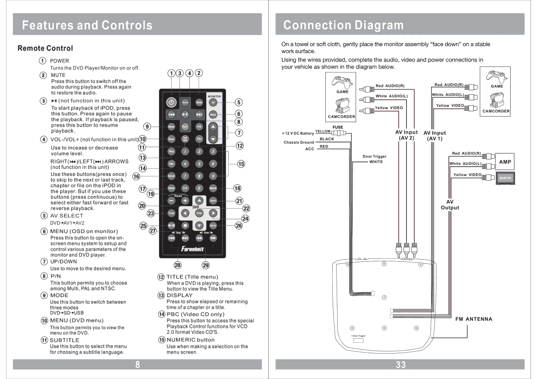 Farenheit Technologies MD-1210CMX owner manual Connection Diagram, Mute 