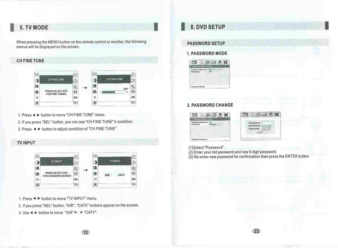 Farenheit Technologies MD1510CM manual 