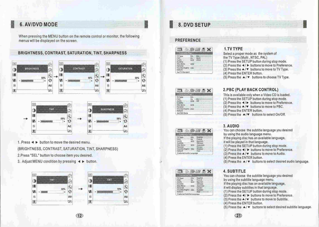 Farenheit Technologies MD1510CM manual 