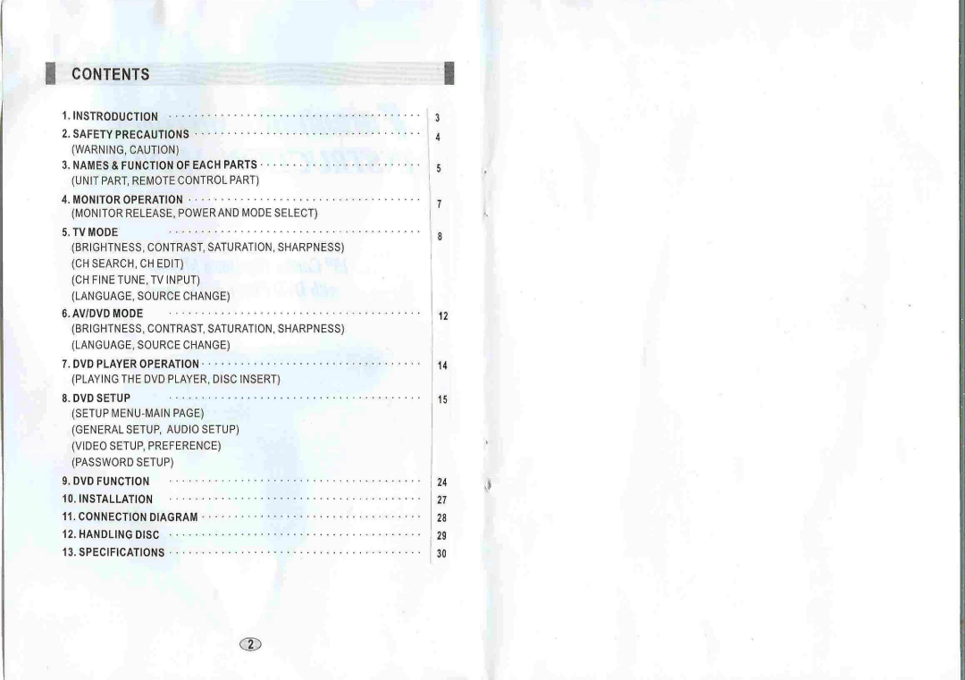 Farenheit Technologies MD1510CM manual 