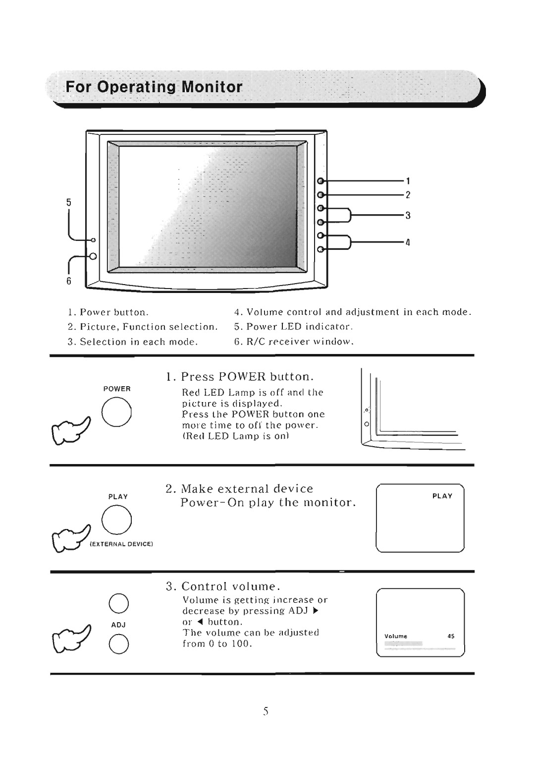 Farenheit Technologies T-5606HR manual 