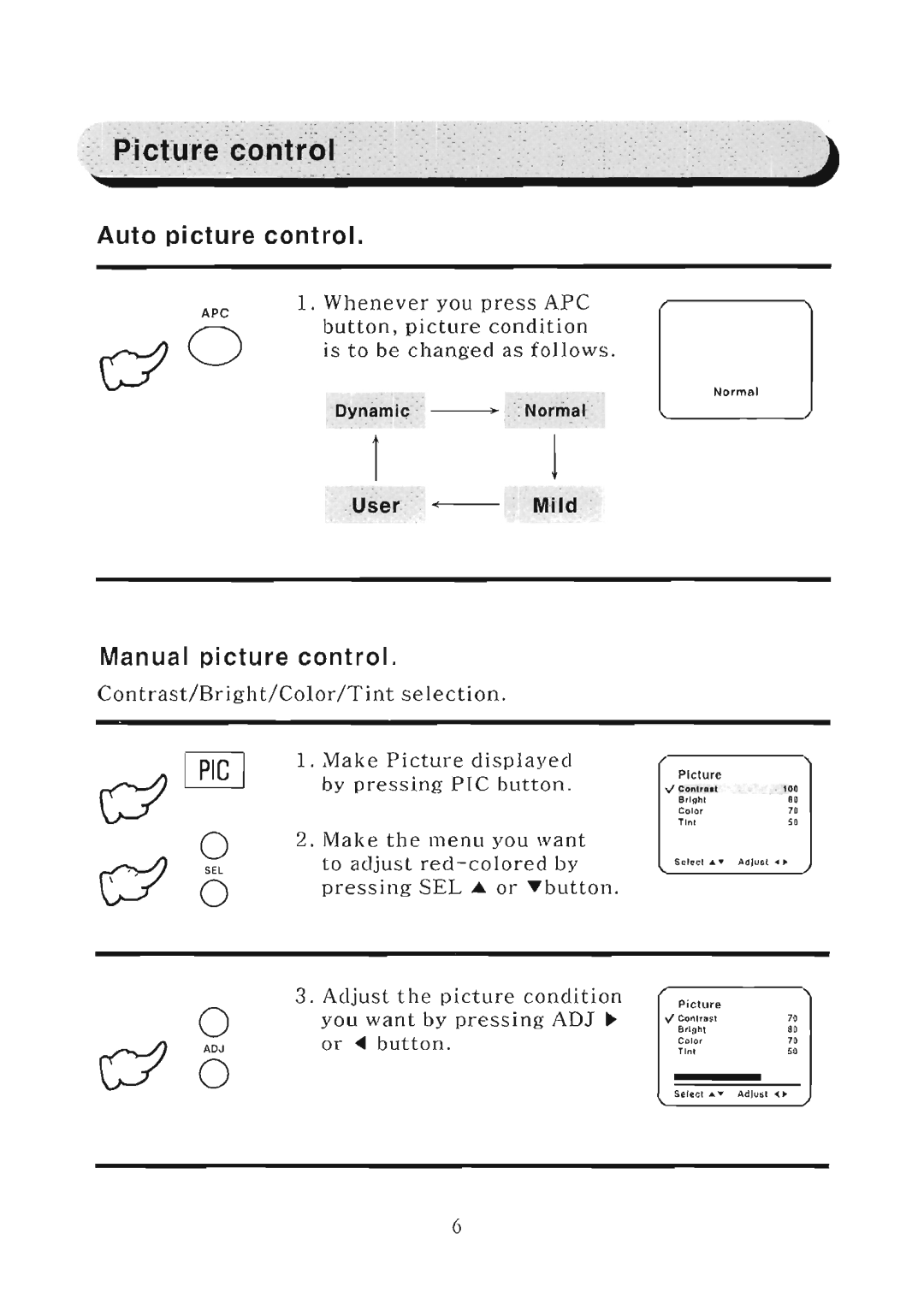 Farenheit Technologies T-5606HR manual 