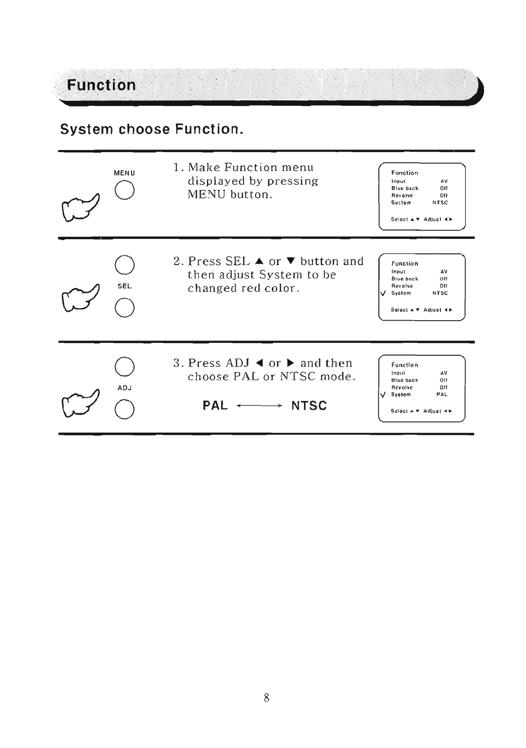 Farenheit Technologies T-5606HR manual 