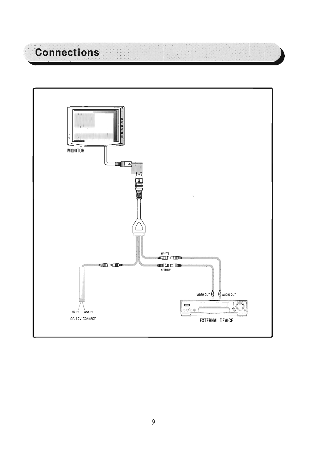 Farenheit Technologies T-5606HR manual 