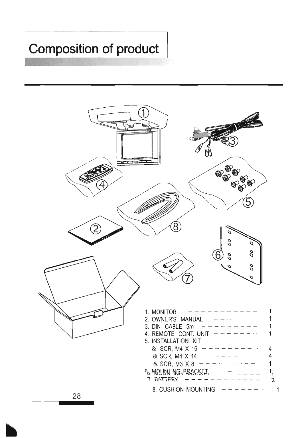 Farenheit Technologies T-7005CM manual 