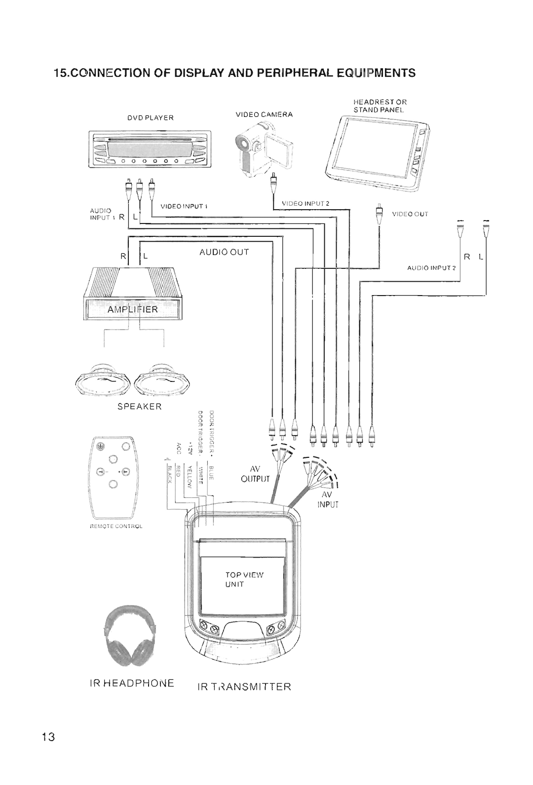 Farenheit Technologies T-7020CMM manual 