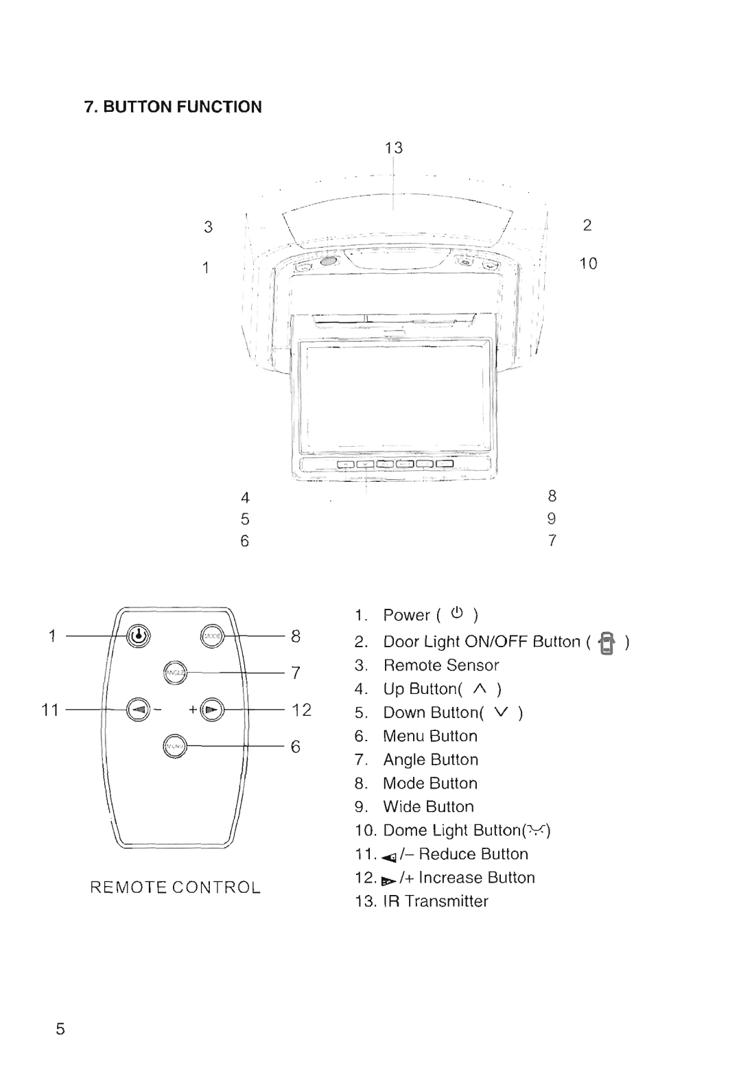 Farenheit Technologies T-7020CMM manual 