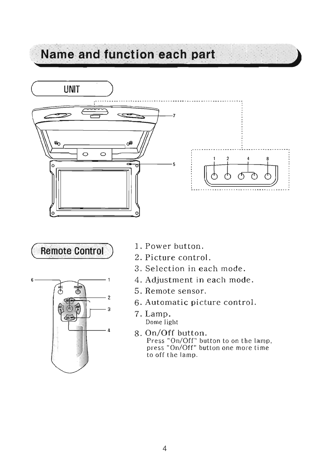 Farenheit Technologies T-721CM manual 