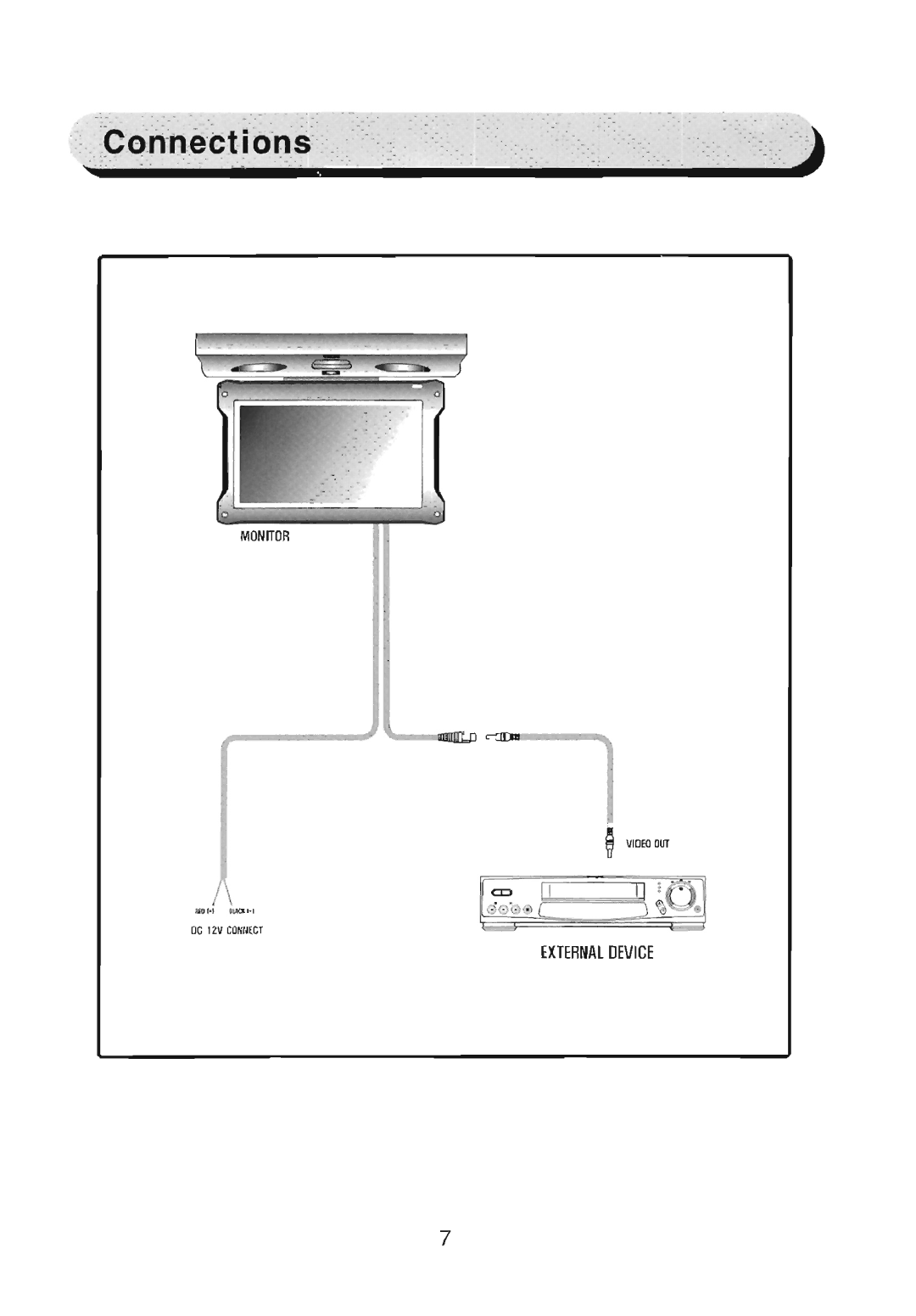 Farenheit Technologies T-721CM manual 