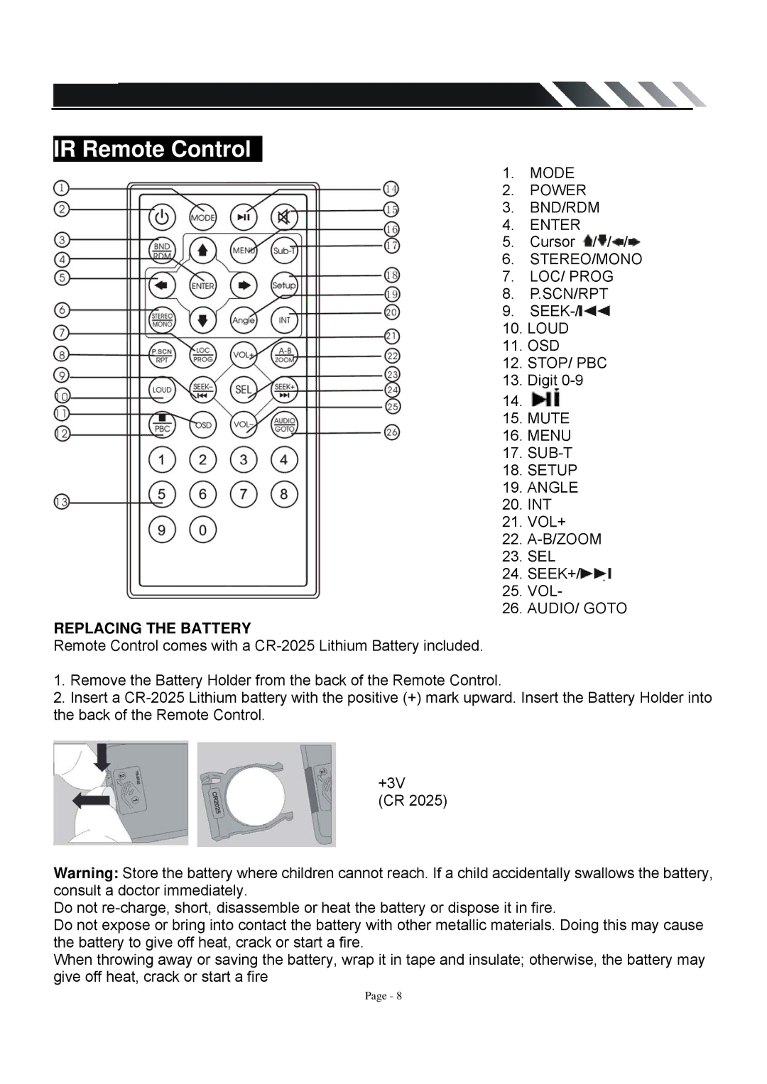 Farenheit Technologies TID-360T owner manual IR Remote Control, Replacing the Battery 