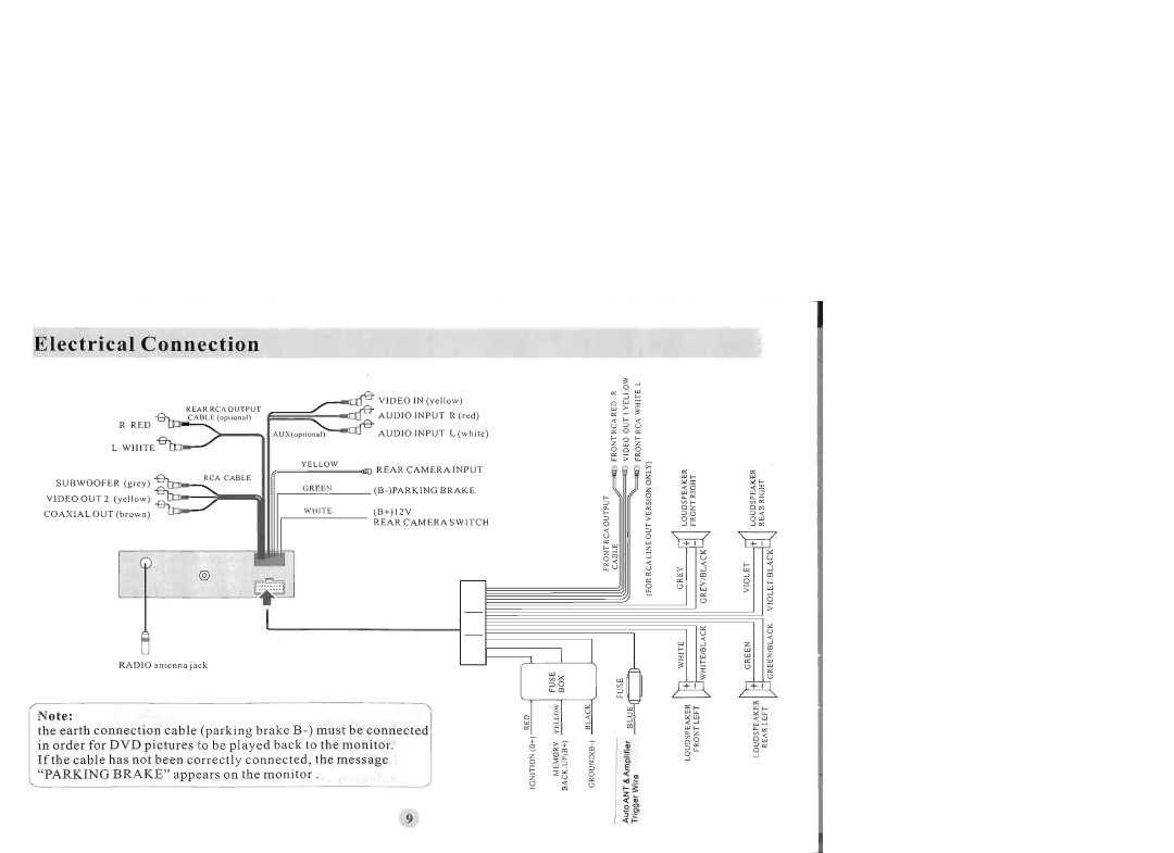 Farenheit Technologies TID-436 manual 