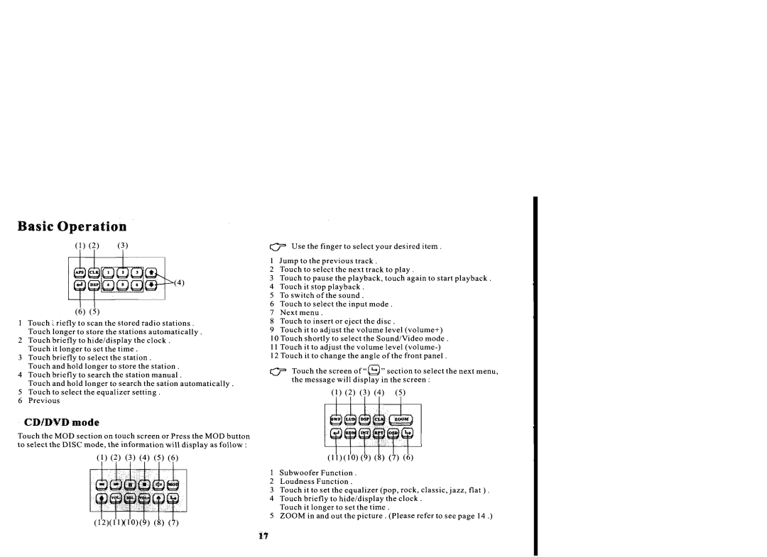 Farenheit Technologies TID-436 manual 