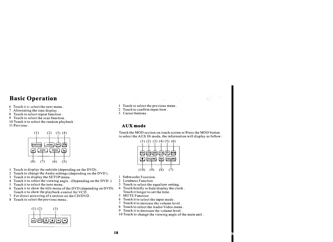 Farenheit Technologies TID-436 manual 