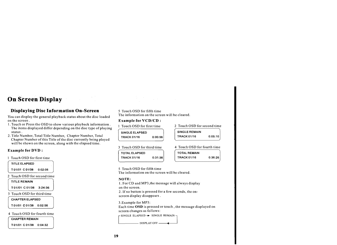 Farenheit Technologies TID-436 manual 