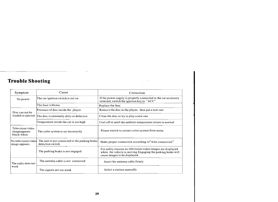 Farenheit Technologies TID-436 manual 