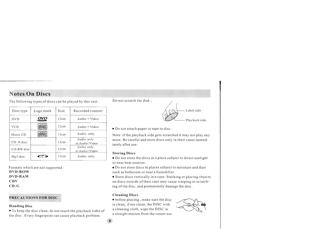 Farenheit Technologies TID-436 manual 