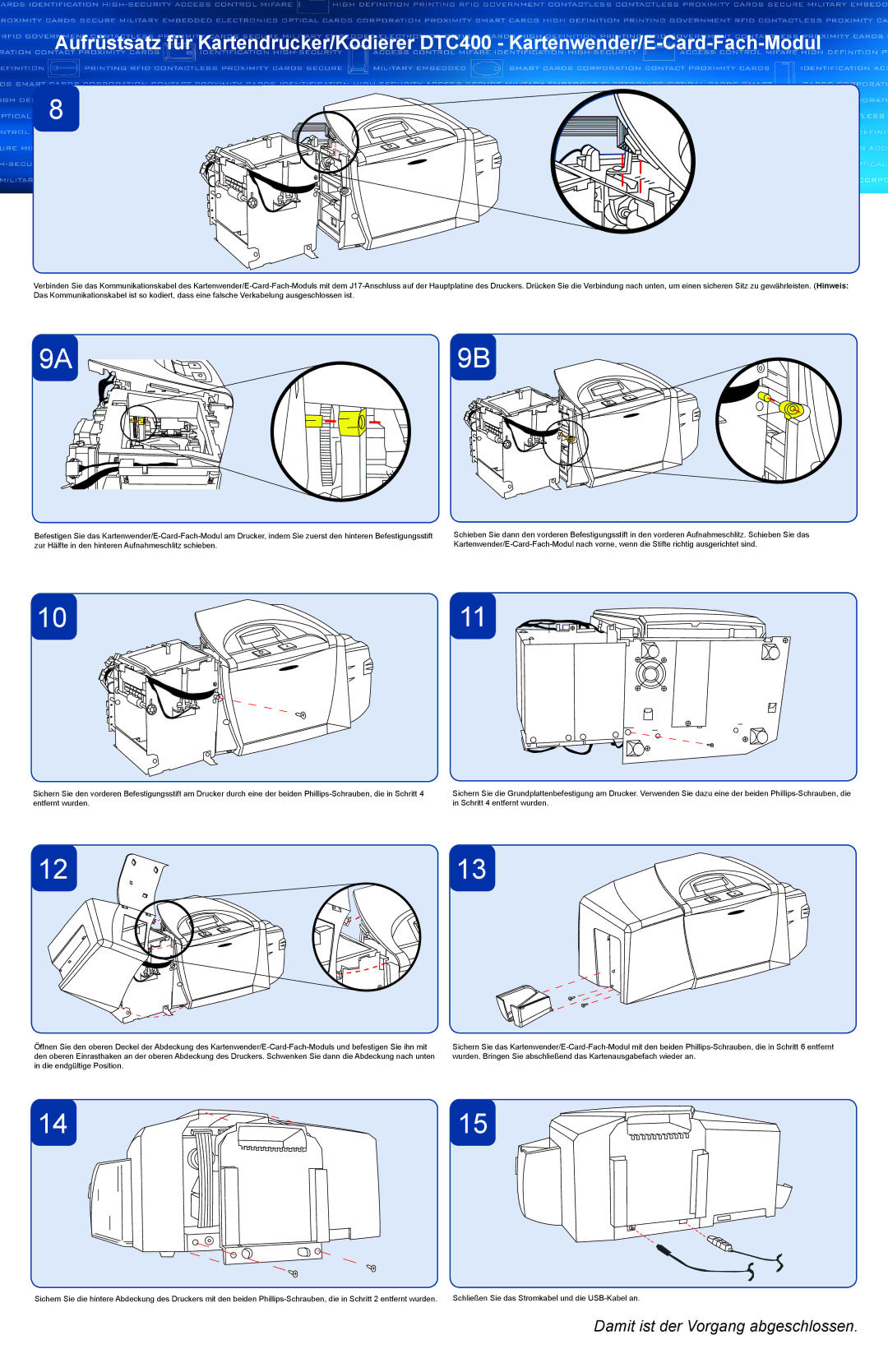 FARGO electronic 400 manual Damit ist der Vorgang abgeschlossen 