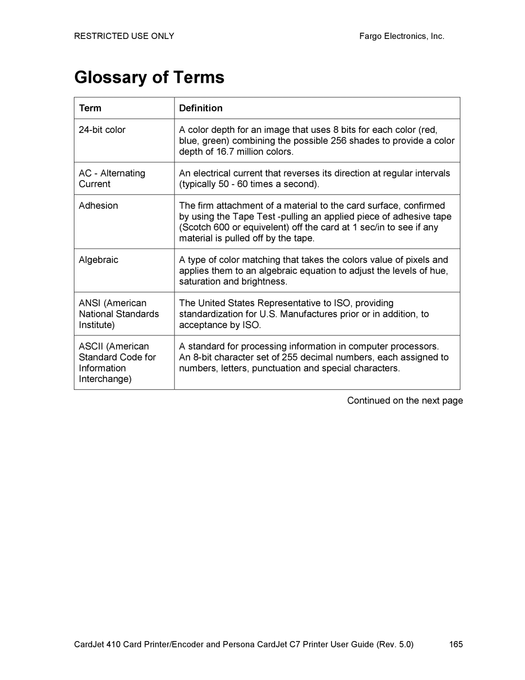 FARGO electronic 410 manual Glossary of Terms, Term Definition 