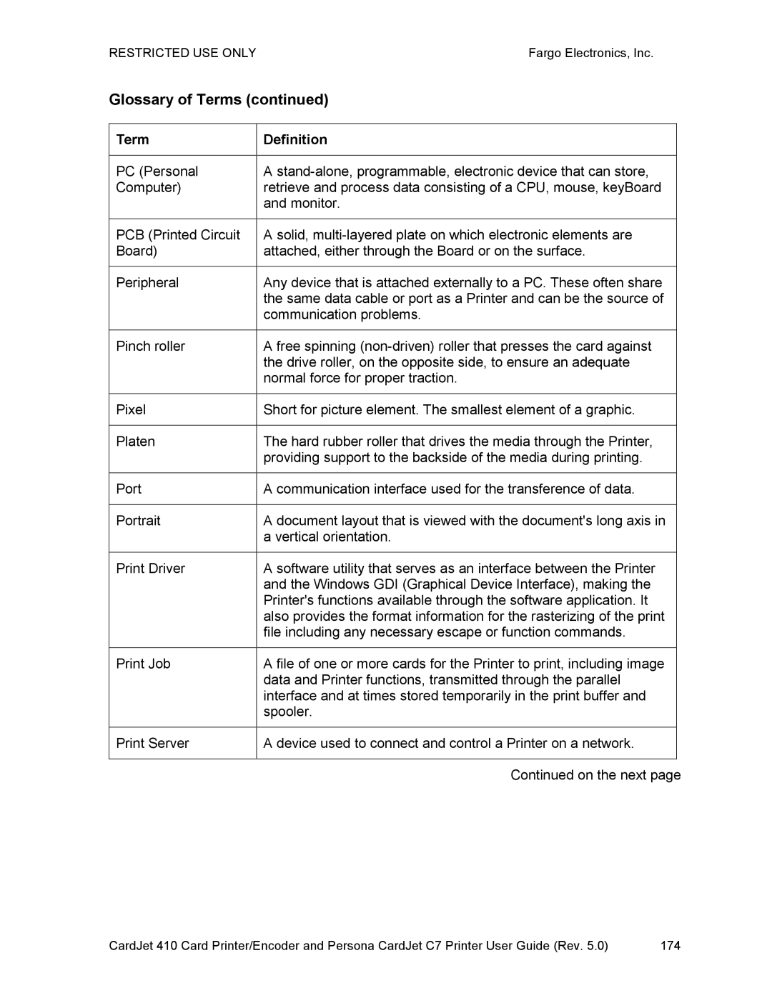 FARGO electronic 410 manual Glossary of Terms 