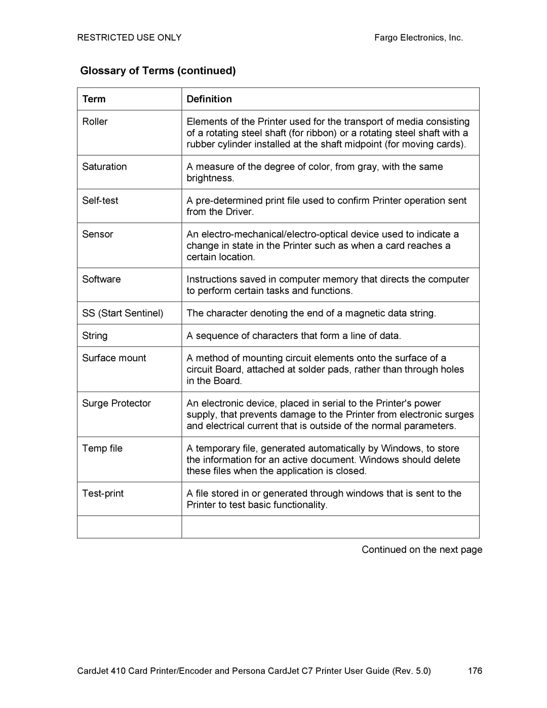 FARGO electronic 410 manual Glossary of Terms 