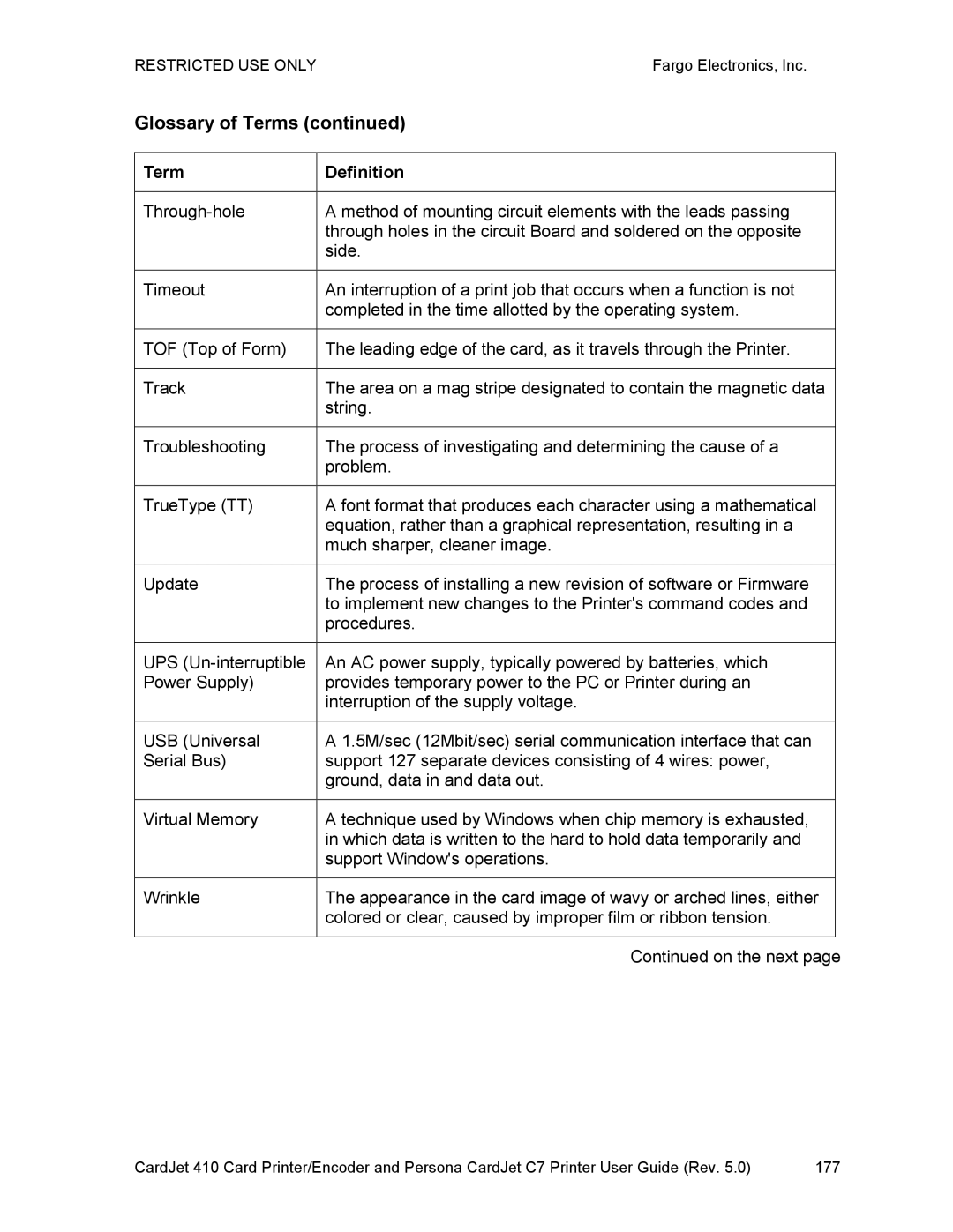 FARGO electronic 410 manual Glossary of Terms 