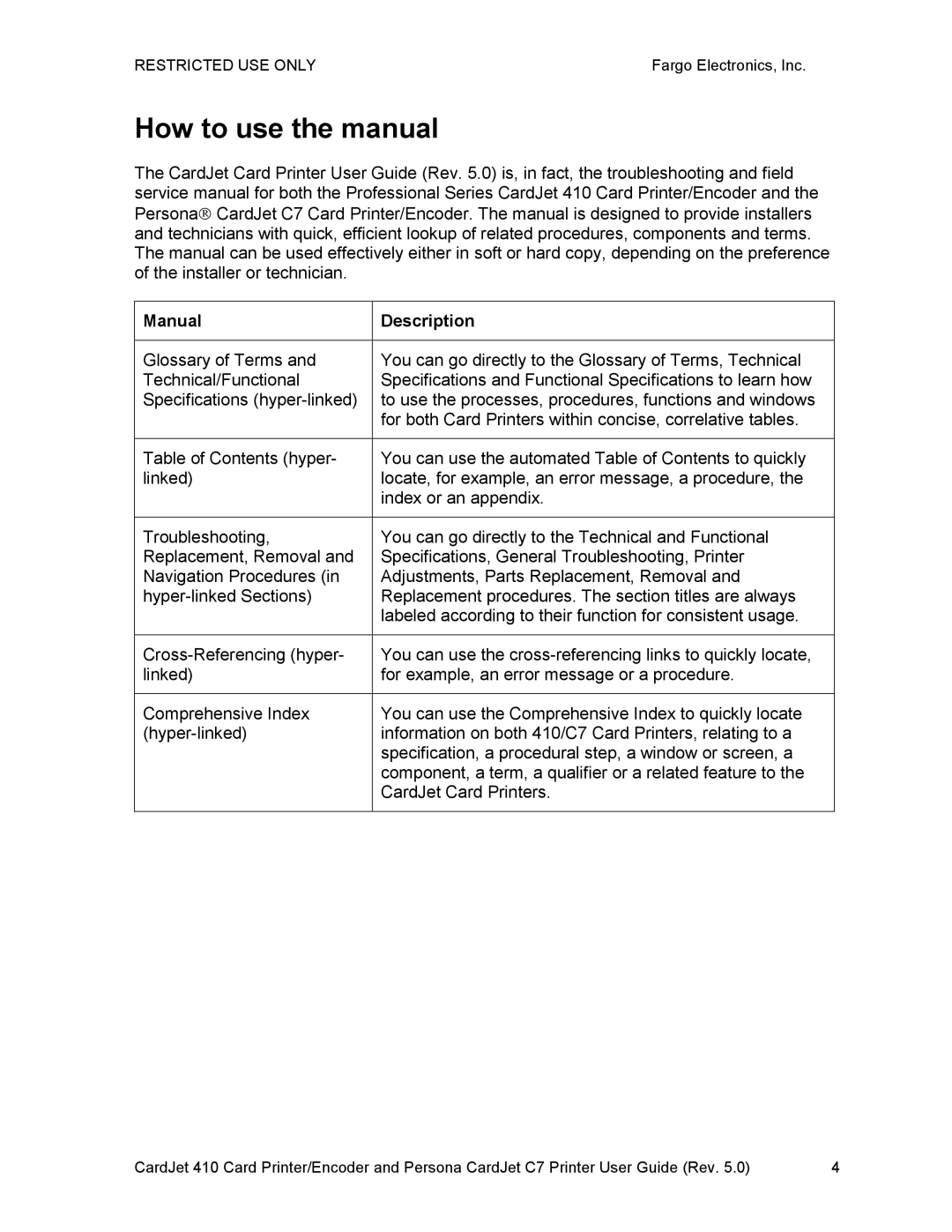 FARGO electronic 410 How to use the manual, Manual Description 