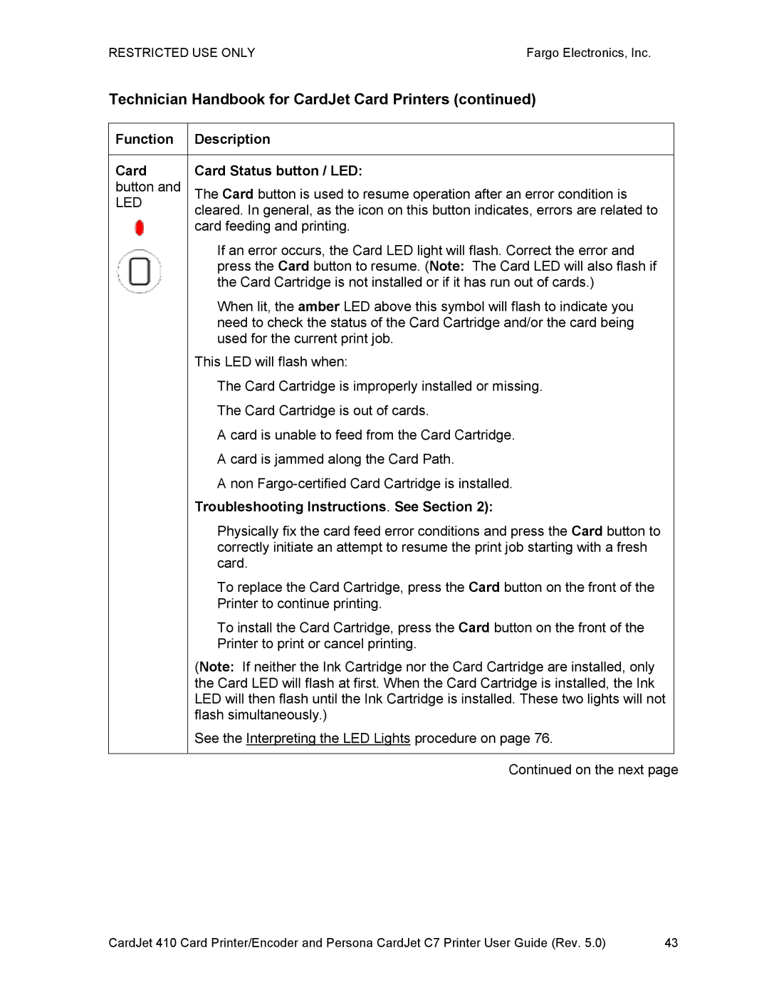 FARGO electronic 410 Technician Handbook for CardJet Card Printers, Function Description Card Card Status button / LED 