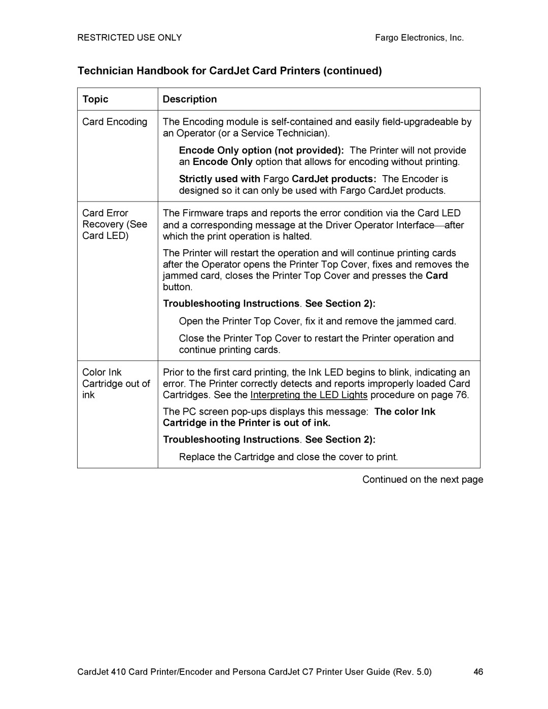 FARGO electronic 410 manual Encode Only option not provided The Printer will not provide 