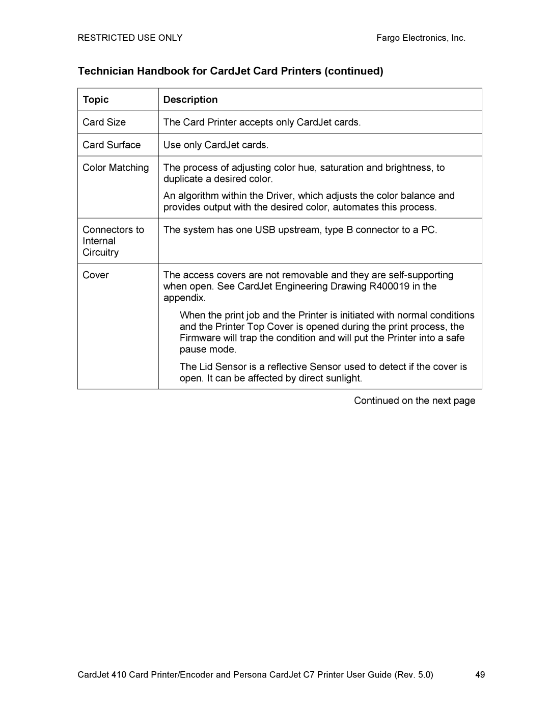 FARGO electronic 410 manual Technician Handbook for CardJet Card Printers 