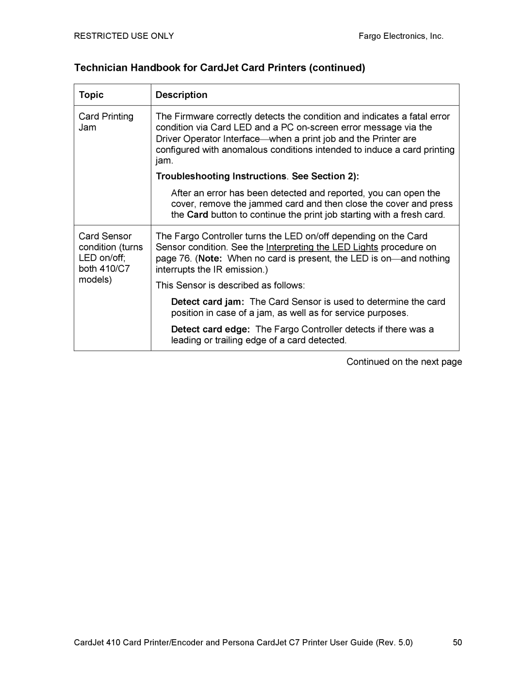 FARGO electronic 410 manual Technician Handbook for CardJet Card Printers 