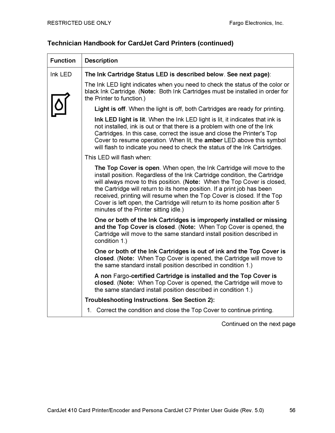 FARGO electronic 410 Ink Cartridge Status LED is described below. See next, Minutes of the Printer sitting idle, Condition 