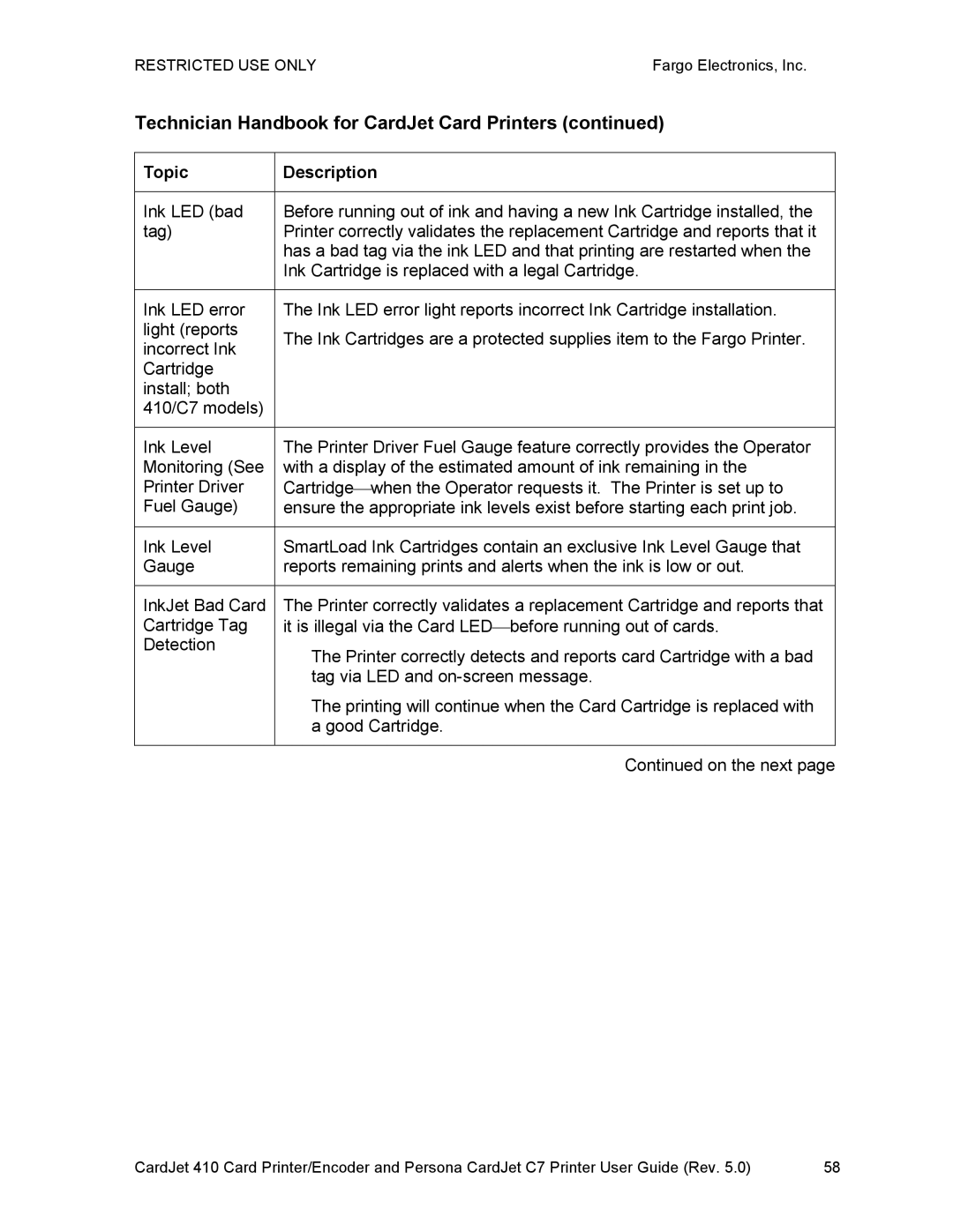 FARGO electronic 410 manual Topic Description 