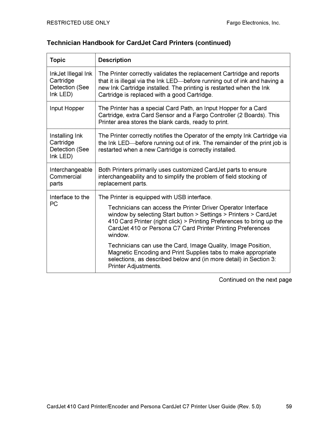 FARGO electronic 410 manual Technician Handbook for CardJet Card Printers 